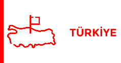 Kurban Türkiye